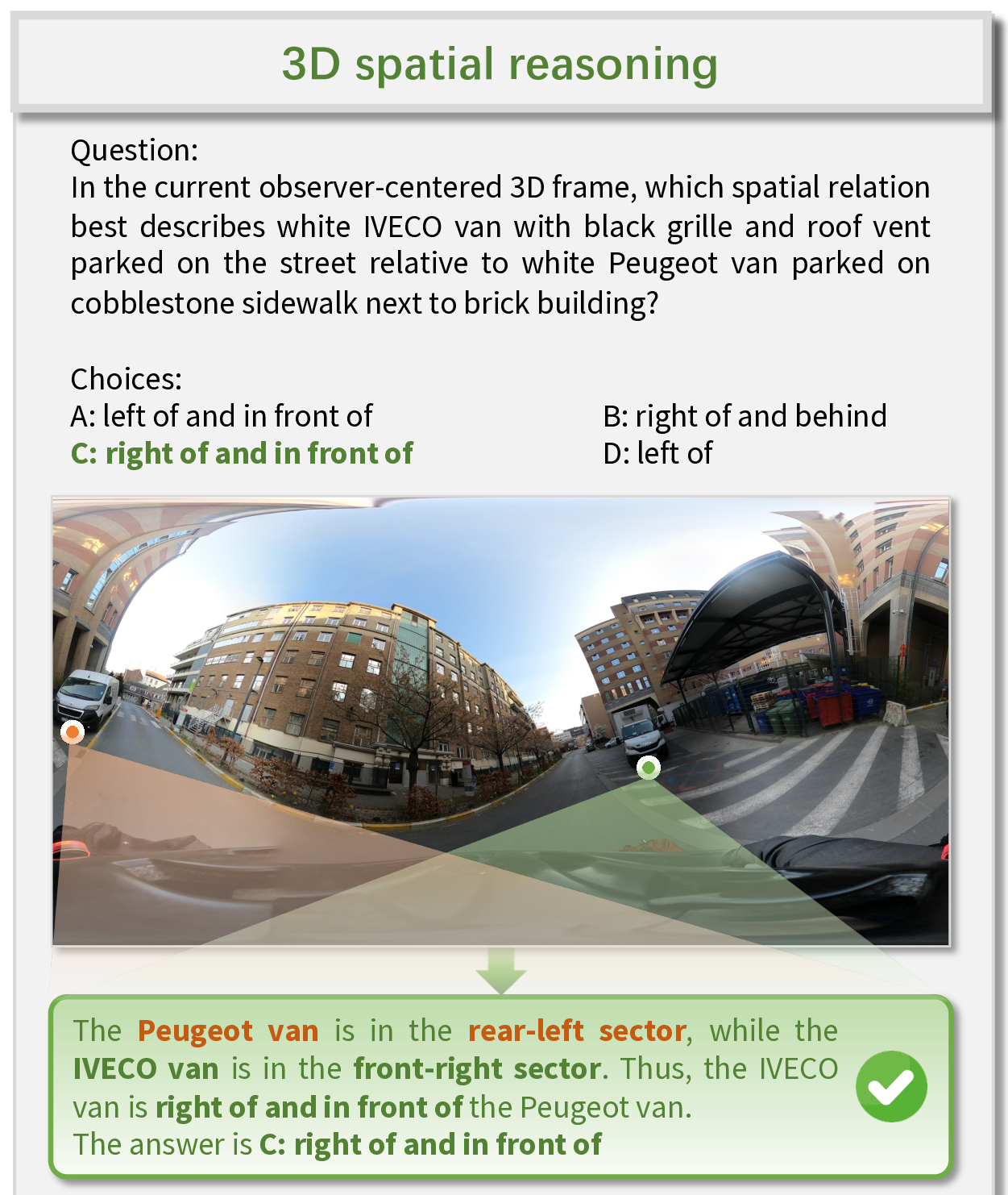 PanoWorld 3D relation reasoning result
