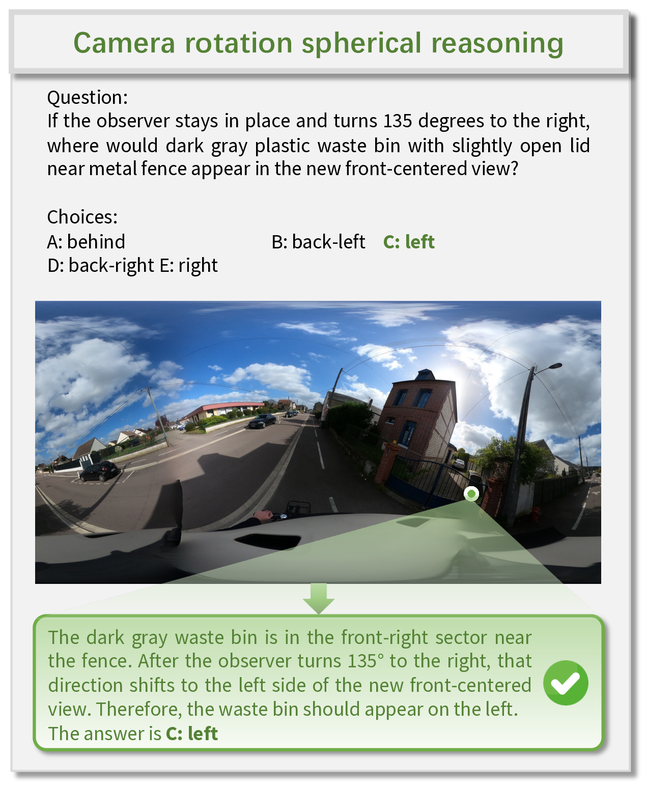PanoWorld camera rotation reasoning result