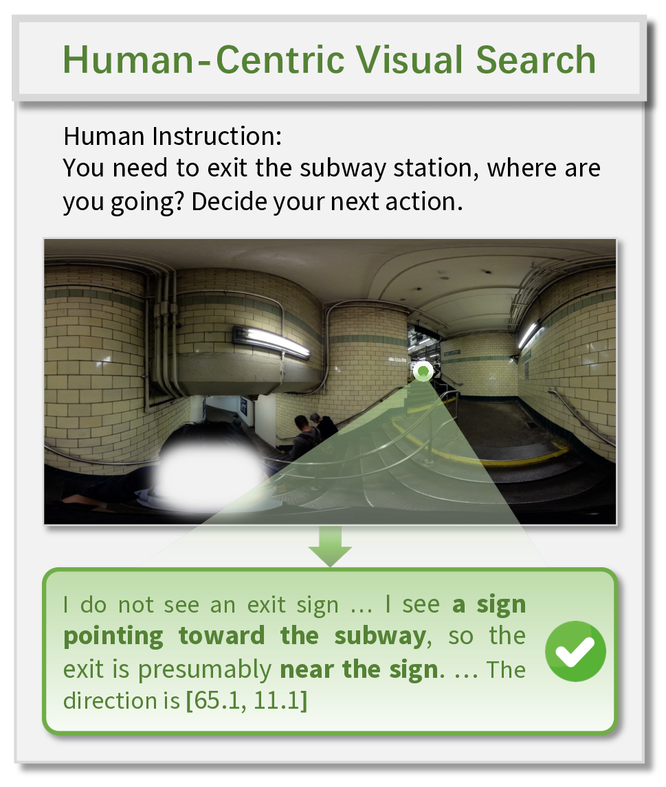 PanoWorld H star holistic sensing result